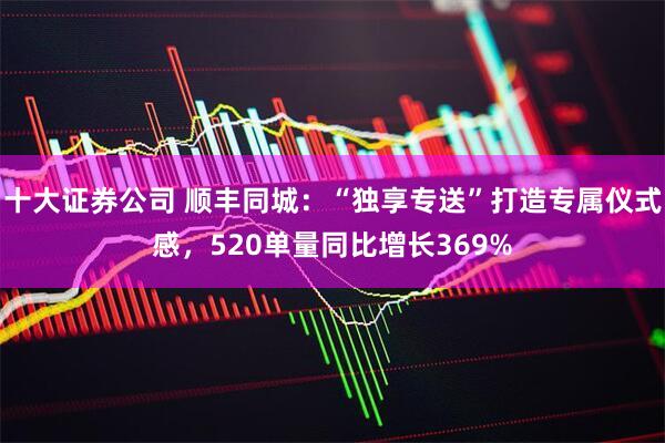 十大证券公司 顺丰同城：“独享专送”打造专属仪式感，520单量同比增长369%